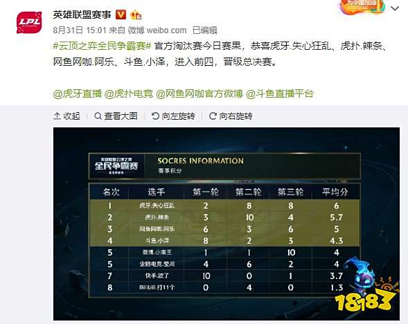 控比赛节奏 控比赛节奏