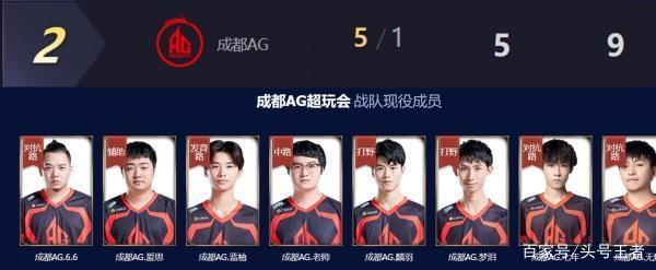 一个变数 一个变数